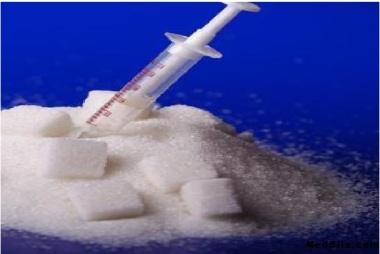 Смертельное действие глюкозы